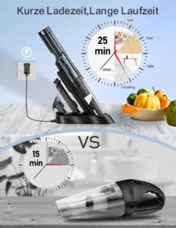 DAYNEE® Handstaubsauger Akku, Kabellos, Beutellos, Akkusauger,Auto Staubsauger,Handsauger, 16000Pa Akku Staubsauger Mit Ladestation, Bis Zu 25 Minuten Laufzeit, Inkl. 3 Waschbarer HEPA-Filter Für Auto, Tierhaare, Zuhause, Küche -Haushaltswaren Store 000e8a708ee48d3906c9ea29d108b892