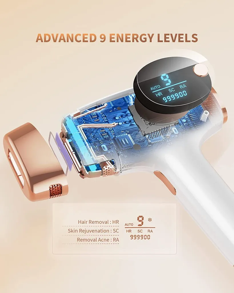 ZKMAGIC IPL Geräte Haarentfernung Laser Mit 999.900 Lichtimpulse, Dauerhafte Schmerzfreie Haarentfernungsgerät 9 Energiestufen Und 3 Funktionen-HR/SC/RA Für Männer, Frauen, Gesicht, Achseln, Beine, Körper 4 ZKMAGIC IPL Geräte Haarentfernung Laser Mit 999.900 Lichtimpulse, Dauerhafte Schmerzfreie Haarentfernungsgerät 9 Energiestufen Und 3 Funktionen-HR/SC/RA Für Männer, Frauen, Gesicht, Achseln, Beine, Körper – Bild 2