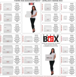 Styroporbox 53W | Wand: 5,0cm | Volumen: 53,2L | Innenmaß:47x38x29cm | Weiß Isolierbox Thermobox Kühlbox Warmhaltebox -Haushaltswaren Store 03c561bc21d4c3e6d55bbaa6c6d87faa