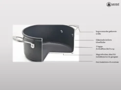 LAGUIOLE Kochtopf 20 Cm Glasdeckel Ausgießer 3,1 Liter Antihaftbeschichtung Induktion Schwarz*00764 9 LAGUIOLE Kochtopf 20 Cm Glasdeckel Ausgießer 3,1 Liter Antihaftbeschichtung Induktion Schwarz*00764 -Haushaltswaren Store 07d695e7472b12f78ba342d6628b787e