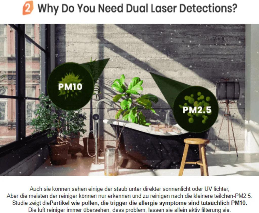 Xiaomi Tragbar Luftreiniger Für Allergiker Haustierenhalter Kühche U. Neue Haus Leise 19dB Smartmi P1 Alexa Google Usw. Steuerung HEPA-Filter Fängt 99,9% Partikel Viren Sauerstoff Versorgung Reiniger Tragegriff Partikellasersensor 17 Xiaomi Tragbar Luftreiniger Für Allergiker Haustierenhalter Kühche U. Neue Haus Leise 19dB Smartmi P1 Alexa Google Usw. Steuerung HEPA-Filter Fängt 99,9% Partikel Viren Sauerstoff Versorgung Reiniger Tragegriff Partikellasersensor – Bild 15