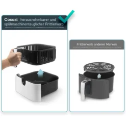 Cosori Premium 5,5-Liter Heißluftfritteuse Mit Spießgestell, Schwarz -Haushaltswaren Store 09d15db1ecb8f9f0c63531e6abb5a8a2