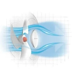 Honeywell HSF600WE4 Moderner QuietSet Standventilator "sehr Gut" -Haushaltswaren Store 0b13e928b87a23437abffeb5d366be31