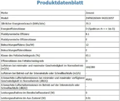 Zanussi - ZHP60260WA - Flachschirm-Dunstabzugshaube - 60 Cm -Haushaltswaren Store 0f1a2b9590259ab8e85b23f1817e2de7