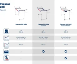 Leifheit Standtrockner Pegasus 200 Solid Comfort -Haushaltswaren Store 105273e6dc34d7c258d7394b72dc5d13