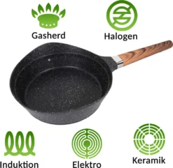 Melody Topfset Nero Antihaft Alugus Pfannen-Set Topf-Set Töpfe Bratpfannen 19-Teilig #3022 -Haushaltswaren Store 12a3b3d27396dea03bf4d4c34140c94e