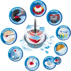 Vileda Easy Wring & Clean -Haushaltswaren Store 16461484b22c71eef3d148228e731023