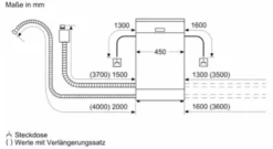 Bosch Serie 2 SPS2XMI01E Geschirrspüler 45 Cm - Edelstahl -Haushaltswaren Store 1762e268c3a300306e64b0787a7577e6