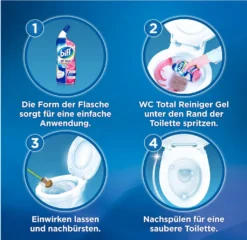 2 Flaschen A 750 Ml Biff WC Total Reiniger Gel Spritzige Zitrone -Haushaltswaren Store 1a9a83ce3044252b6ff61daa6d7949c7