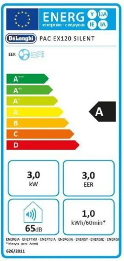 De'Longhi PAC EX120 Klimagerät, Max. Raumgröße: 110 M³, 11.500 BTU/h 36 De'Longhi PAC EX120 Klimagerät, Max. Raumgröße: 110 M³, 11.500 BTU/h -Haushaltswaren Store 1bdb16495d112cdaa60b29db2ccbd46b