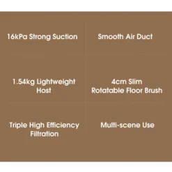 Xiaomi Mijia MJXCQ01DY Handstaubsauger Staubsauger Vakuum 16kPa Teppichsauger DE -Haushaltswaren Store 1d17fbcb30b2e2dd2074e325cc7975f3