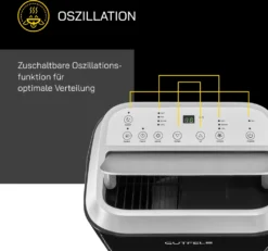 GUTFELS Klimagerät CM 81458 Sw | Mobiles Klimagerät | 4-in-1 Luftkühlung, Trocknung, Ventilation Und Heizen | 14.000 BTU / 4,1 KW Kühlleistung | Schwarz -Haushaltswaren Store 1e2986759b92089f6d24e6ad6327ed49