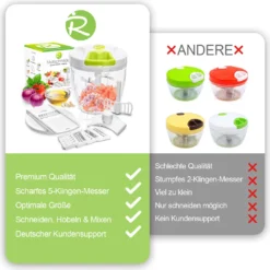 RIGUTTO® Premium Zwiebelschneider Mit Seilzug [Mehr Als 7 Funktionen] Verbessertes Konzept I Zerkleinerer & Zwiebelhacker Manuell I 900ml… -Haushaltswaren Store 1e66ccaba98e7d37d5d5022f7d8db88d