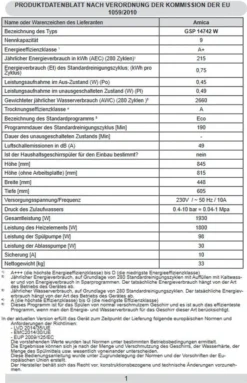 Amica GSP 14742 W, Stand-Geschirrspüler, 45 Cm, Weiß, 9 Maßgedecke, 4 Spülprogramme, 3 Temperaturen, 12 Amica GSP 14742 W, Stand-Geschirrspüler, 45 Cm, Weiß, 9 Maßgedecke, 4 Spülprogramme, 3 Temperaturen, -Haushaltswaren Store 1e73ef47029a189c5026998e6805c3b3