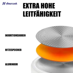 AMERCOOK Brittany 26 Cm Kochtopf Mit Deckel - Kasserolle Mit Deckel Für Alle Herdarten Topf Induktionsgeeignet Antihaft - Steinoptik Induktionstopf Antihaft- & Silikonbeschichtet Milchtopf -Haushaltswaren Store 204712e1476e2316d399d7d67a6e29c7