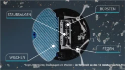 Rowenta RR7447 Xplorer S60 Allergy Connect Nass-Trocken-Saugroboter Weiß 65 DB -Haushaltswaren Store 28f329a820e47f481ca4c130af5d5bfe