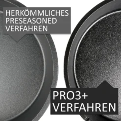 BBQ-Toro Ultimate PRO3+ Pfannen Set, 3-teilig, Gusseisen Bratpfanne, Steakpfanne -Haushaltswaren Store 29a85d76699bed781cc2d32f1ab68a40 1