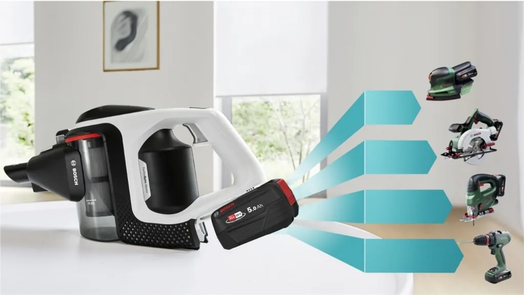 Bosch BSS825ALL Serie 8 Akkustaubsauger 14 Bosch BSS825ALL Serie 8 Akkustaubsauger – Bild 12