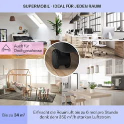 Klarstein Mobile Klimaanlage Mit Abluftschlauch - Ventilator Luftentfeuchter Nachtmodus Funktion - 7.000 BTU 21-34 M² - Mobiles Klimagerät Mit Fernbedienung - Air Conditioner Mobil - Schwarz -Haushaltswaren Store 2a5b45b87e59f535cfeeff5668997c20