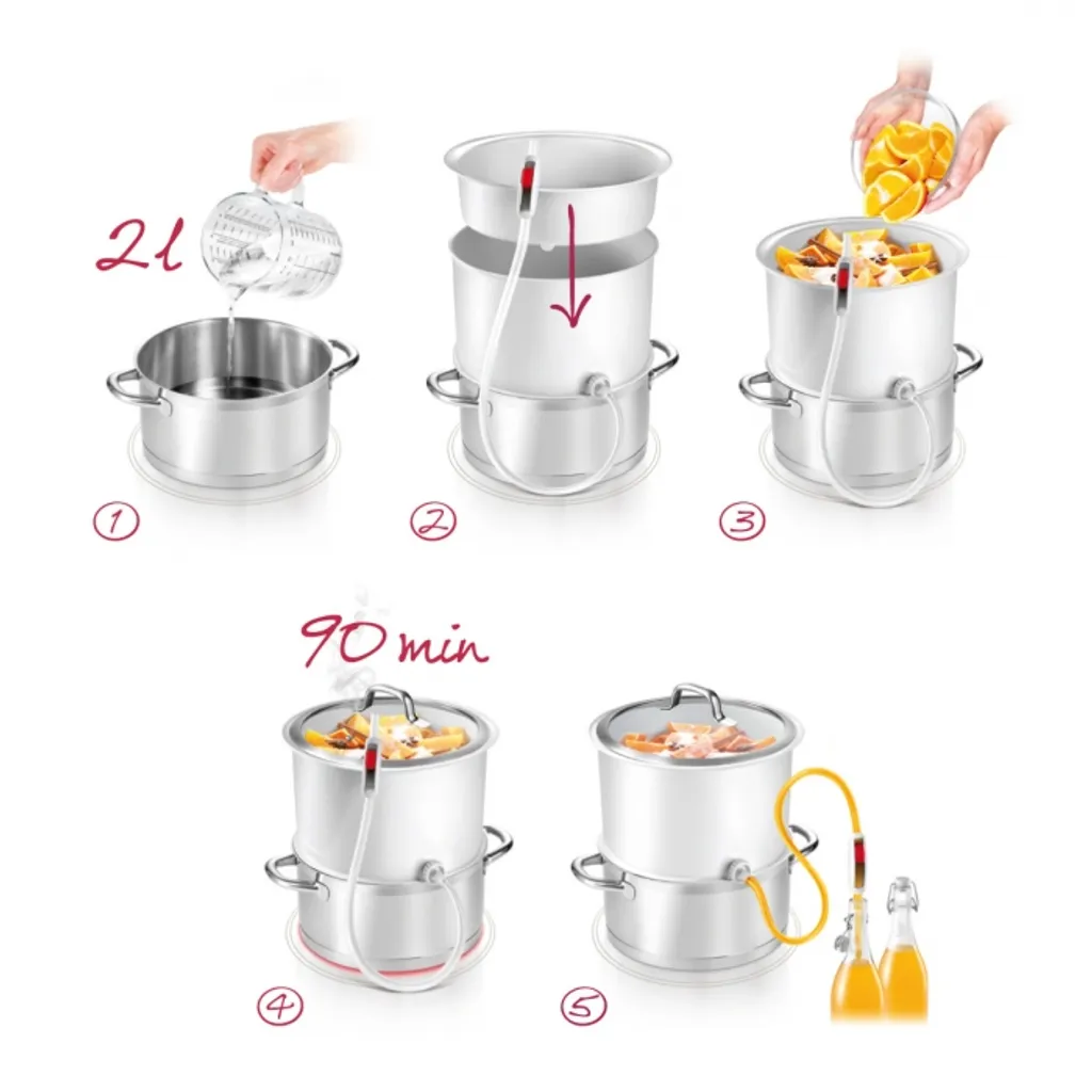 TESCOMA Dampfentsafter Kunststoff Entsafter Fruchtentsafter Für Früchte Gemüse 4 TESCOMA Dampfentsafter Kunststoff Entsafter Fruchtentsafter Für Früchte Gemüse – Bild 2