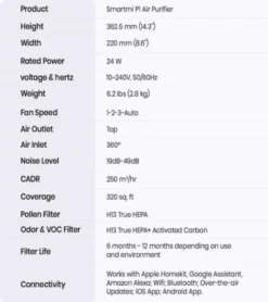 Xiaomi Tragbar Luftreiniger Für Allergiker Haustierenhalter Kühche U. Neue Haus Leise 19dB Smartmi P1 Alexa Google Usw. Steuerung HEPA-Filter Fängt 99,9% Partikel Viren Sauerstoff Versorgung Reiniger Tragegriff Partikellasersensor 39 Xiaomi Tragbar Luftreiniger Für Allergiker Haustierenhalter Kühche U. Neue Haus Leise 19dB Smartmi P1 Alexa Google Usw. Steuerung HEPA-Filter Fängt 99,9% Partikel Viren Sauerstoff Versorgung Reiniger Tragegriff Partikellasersensor -Haushaltswaren Store 2b99de30d3b5d9b0b0c82d8f6308bbed