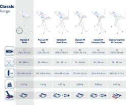 Leifheit Bügeltisch Classic S Basic -Haushaltswaren Store 2d69b3de27f61dfbf374677f3bdd7653