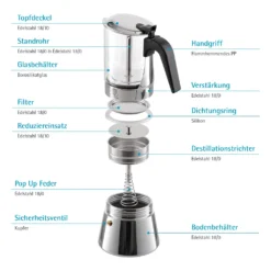 GRÄWE Espressokocher Mit Glaskanne, 9 Tassen -Haushaltswaren Store 30fe8009a34d8ff37825e7ecd6572895