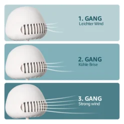 CMYBABEE Kinderwagen Ventilator, Tragbarer Blattloser Ventilator, 3-Gang-Optionen, Wiederaufladbarer, USB Ventilator, Für Kinderwagen, Schreibtisch, Zelt Und Reise, Handheld Ventilator-Weiß -Haushaltswaren Store 310e117aa137ea6f29aaf6d4fd084664