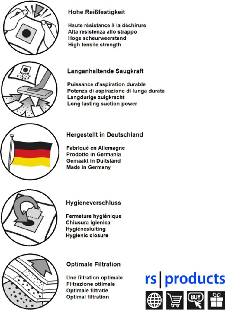 20x Rs-products Stausbaugerbeutel Passend Für BASE BA 1840 Und BA 4000 I BA1840 Und BA4000 Und Menalux 1840 Und 4000 4 20x Rs-products Stausbaugerbeutel Passend Für BASE BA 1840 Und BA 4000 I BA1840 Und BA4000 Und Menalux 1840 Und 4000 – Bild 2
