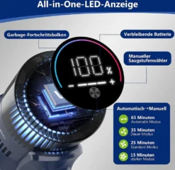 VICSONIC S7 Akku Staubsauger, 30000PA/480W Starke Saugleistung Staubsauger Kabellos Bis Zu 65 Min Laufzeit, 7-in-1 Staubsauger Beutellos, Smartes Touch Display, 180 ° Faltbar, 4 Leistungstufe, Blau 16 VICSONIC S7 Akku Staubsauger, 30000PA/480W Starke Saugleistung Staubsauger Kabellos Bis Zu 65 Min Laufzeit, 7-in-1 Staubsauger Beutellos, Smartes Touch Display, 180 ° Faltbar, 4 Leistungstufe, Blau -Haushaltswaren Store 370e52fed89f5719b1a2733d45913ba0