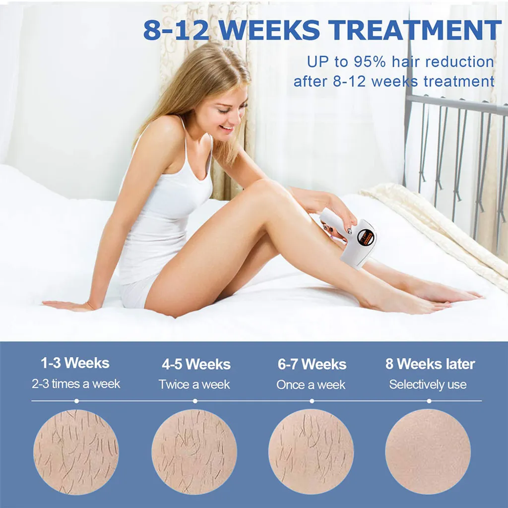 36W IPL Haarentfernung, -3 ° Eiskompresse & Hautverjüngung Laser-Haarentfernung Für Frauen Männer 600.000 Blitze, Dauerhafte Schmerzfreie Haarentfernung Für Die Ganzen 5 Schritte 4 36W IPL Haarentfernung, -3 ° Eiskompresse & Hautverjüngung Laser-Haarentfernung Für Frauen Männer 600.000 Blitze, Dauerhafte Schmerzfreie Haarentfernung Für Die Ganzen 5 Schritte – Bild 2