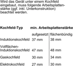 Bosch HSG636BB1 Dampfbackofen Schwarz EEK A+ 31 Bosch HSG636BB1 Dampfbackofen Schwarz EEK A+ -Haushaltswaren Store 39939f6b1ec31563f808f81b70e87fb1