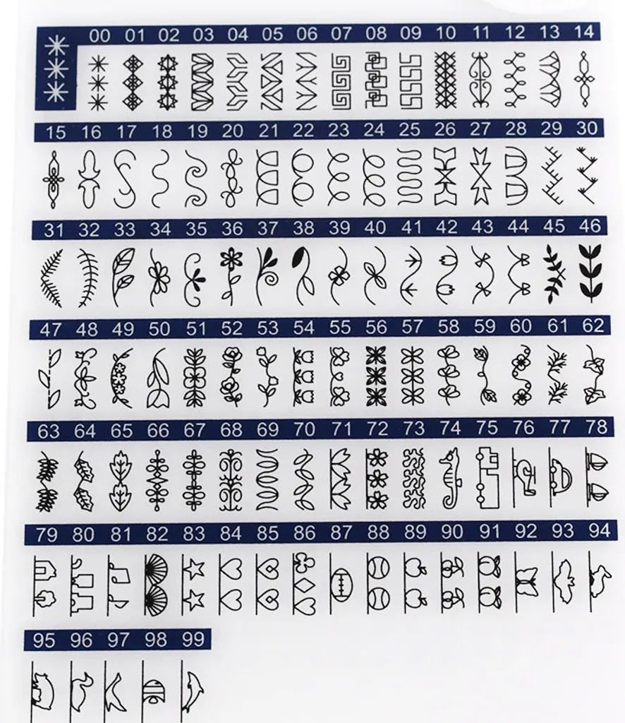Carina Evolution Computer-Nähmaschine 5 Carina Evolution Computer-Nähmaschine – Bild 3