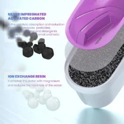 Magnesium Wasserfilter Kartuschen 6er Pack MG+ Von Wessper Kompatibel Mit Brita Maxtra Plus, 4-stufiges Filtersystem -Haushaltswaren Store 3dd11dac0c36fcfad283d0fef58c0d4b