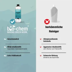 BioChem Ultraschallreiniger Konzentrat, 1000 Ml, Flüssigkeit (Konzentrat), Flasche, Für Die Nutzung Im Innenbereich Geeignet -Haushaltswaren Store 3f3d17182b8f15f6cfc9b3785c0810be