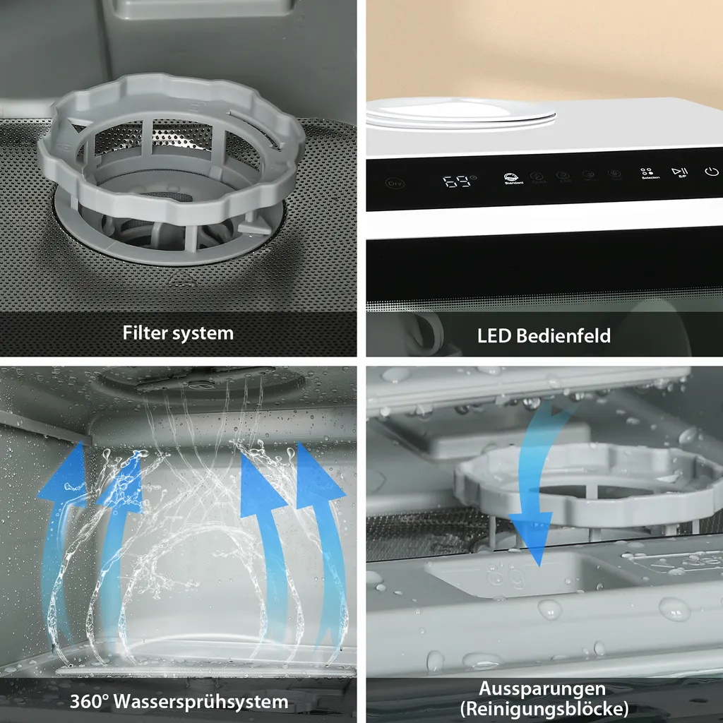 Puluomis Geschirrspüler 5L Geschirrspülmaschine Mini Spülmaschine Tischgeschirrspüler 45cm Freistehend, Funktioniert Mit/ohne Wasseranschluss, Kompakt, Für Büro, Kleine Wohnung, Camping, Wohnwagen, Weiß 11 Puluomis Geschirrspüler 5L Geschirrspülmaschine Mini Spülmaschine Tischgeschirrspüler 45cm Freistehend, Funktioniert Mit/ohne Wasseranschluss, Kompakt, Für Büro, Kleine Wohnung, Camping, Wohnwagen, Weiß – Bild 9
