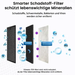 Edelstahl Wasserfilter Wasserhahn INOX PLUS | Germany | Survival-Filtertechnik -Haushaltswaren Store 4282630a9886db1154da3e242454177a