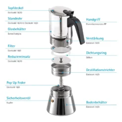 GRÄWE Espressokocher Mit Glaskanne, 6 Tassen -Haushaltswaren Store 43ec1a5d5af17964588b147d2d5fe6c9