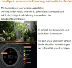 Xiaomi Tragbar Luftreiniger Für Allergiker Haustierenhalter Kühche U. Neue Haus Leise 19dB Smartmi P1 Alexa Google Usw. Steuerung HEPA-Filter Fängt 99,9% Partikel Viren Sauerstoff Versorgung Reiniger Tragegriff Partikellasersensor 33 Xiaomi Tragbar Luftreiniger Für Allergiker Haustierenhalter Kühche U. Neue Haus Leise 19dB Smartmi P1 Alexa Google Usw. Steuerung HEPA-Filter Fängt 99,9% Partikel Viren Sauerstoff Versorgung Reiniger Tragegriff Partikellasersensor -Haushaltswaren Store 45a52fa1aa26422b73a2d42e6b4df2da