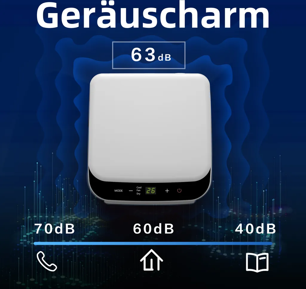 Comfee Mobiles Klimagerät MPPH-07CRN7, 3-in-1 Klimaanlage 14 Comfee Mobiles Klimagerät MPPH-07CRN7, 3-in-1 Klimaanlage – Bild 12