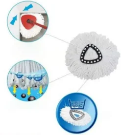 Wischmopp Ersatzkopf - Für Vileda Wischmopp Ersatzkopf- Extra-Dicke Fasern Ohne Ausfransen - Für Vileda Easy Wring Ersatzkopf - Langlebig Und Perfekte Passform -Haushaltswaren Store 48278ee44f80a579285d917ce82815f0