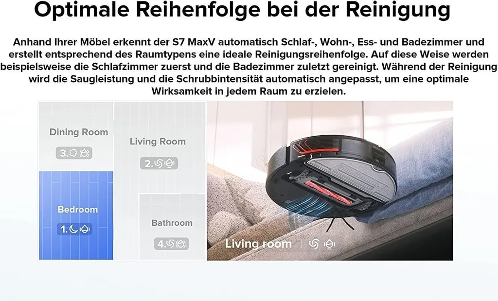 Roborock S7 MaxV Ultra Saugroboter Schwarz 15 Roborock S7 MaxV Ultra Saugroboter Schwarz – Bild 13