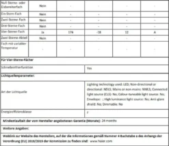 Haier Side-by-Side Kühlschrank HTF-540DGG7 -Haushaltswaren Store 4ce733ff7e2ebb6c18e471e5303ef1b4