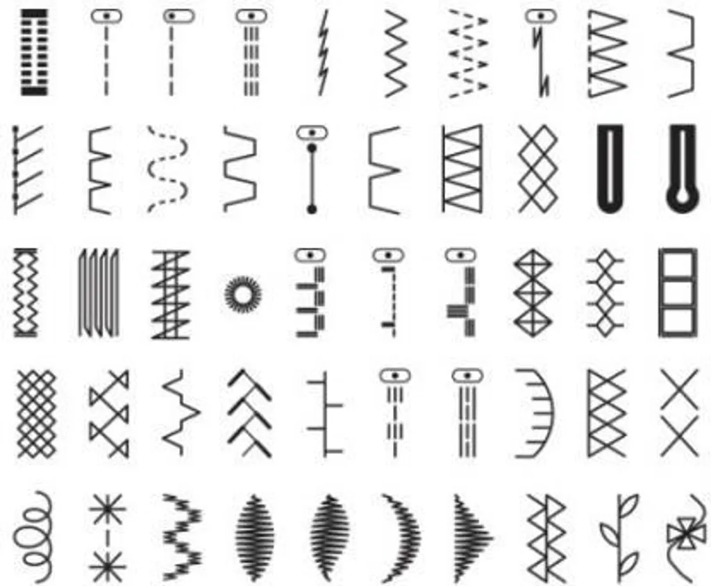 BERNETTE Nähmaschine B37, Computergesteuert 10 BERNETTE Nähmaschine B37, Computergesteuert – Bild 8