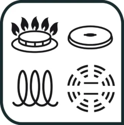 Tefal Virtuoso Topfset, 7-Teilig, Edelstahl - 7-Teiliges Set Aus 1x Stielkasserolle 16cm, 3x Kochtöpfen 16/20/24cm + 3x Deckel -Haushaltswaren Store 549bd694ed4d1abce37d87814b819e46