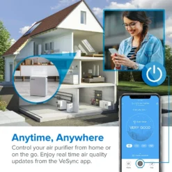 Levoit Smart True HEPA Luftreiniger; LV-H131S-RXW -Haushaltswaren Store 55527e9e91fabae79d5fb5f5260f4df4