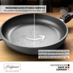 Hoffmann TC Induktionspfanne 24 Cm Antihaftbeschichtet I Innenhöhe 7 Cm Ohne Glasdeckel I Germany -Haushaltswaren Store 56e0fb13bf92f310a12b4f6a6e0f2466