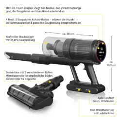Akku Staubsauger Handstaubsauger Kabellos Beutellos Akkusauger Wandladestation 11 Akku Staubsauger Handstaubsauger Kabellos Beutellos Akkusauger Wandladestation -Haushaltswaren Store 58b45cd15f345192a59811be1e0dcf44