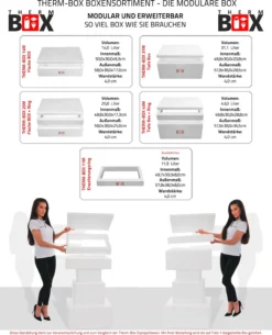 Styroporbox 53W | Wand: 5,0cm | Volumen: 53,2L | Innenmaß:47x38x29cm | Weiß Isolierbox Thermobox Kühlbox Warmhaltebox -Haushaltswaren Store 5904ce738614757c1697eb1f520dc926