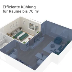 4250058318244 19 4250058318244 -Haushaltswaren Store 5d2c77e7f65cd5ab46f8f80f9b8392a3